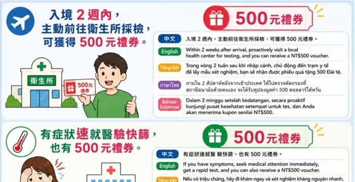 高雄推登革热“决战境外”奖励 出国领防蚊液、送500元礼券