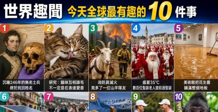 世界趣闻:今天全球最有趣的10件事 (7月17日)