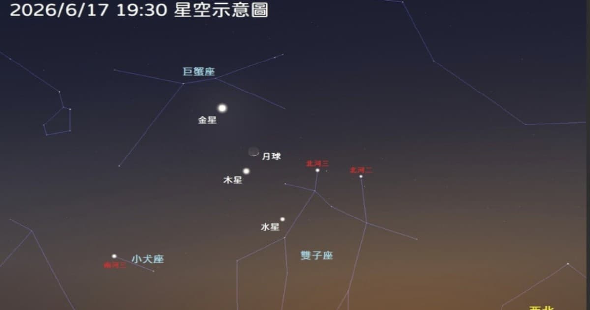 2大觀水星日將至 6/16日東大距、6/17三星伴月