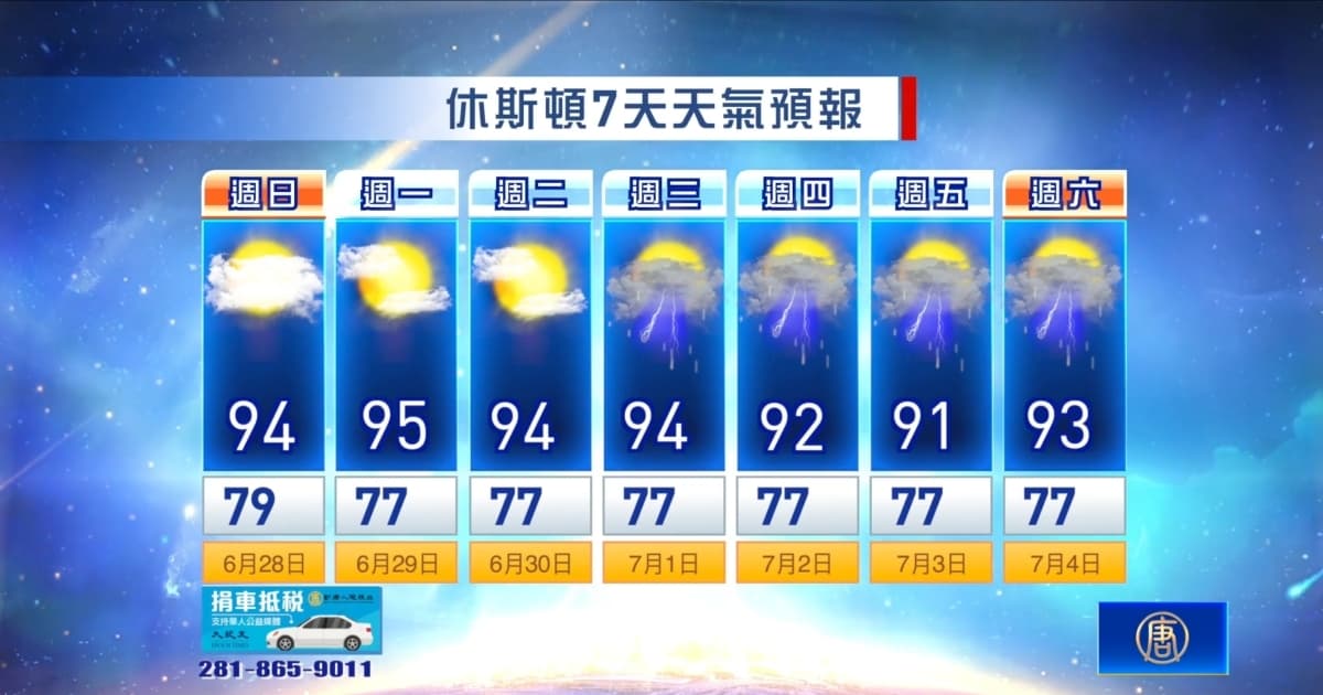 休斯顿天气预报(6月28日至7月4日)