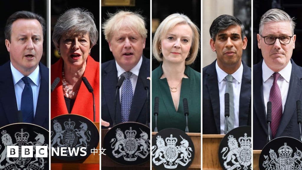 十年六個——英國首相換了又換為甚麼?