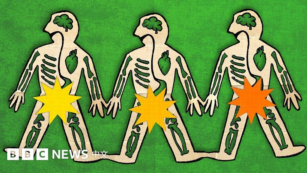 陰莖能給男性健康發出哪些警號?